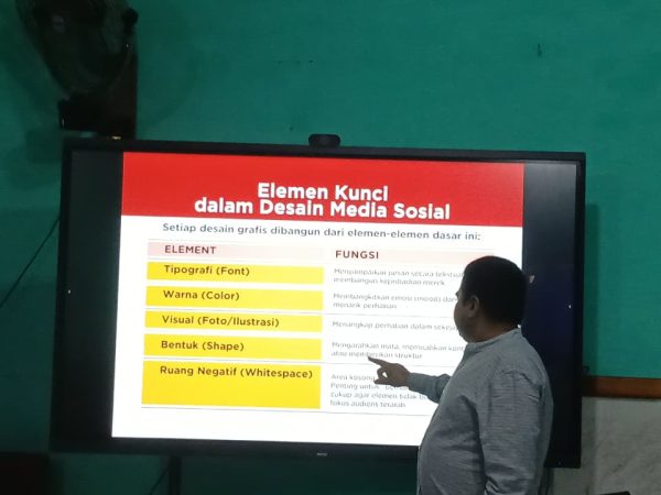SMP Negeri 3 Nabire Terima Bantuan Smart Board TV, Dorong Inovasi Belajar Digital